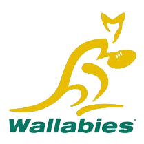 Australia Rugby